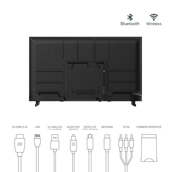 Thomson 40FA2S13 Android FHD TV 40 Inch Zwart